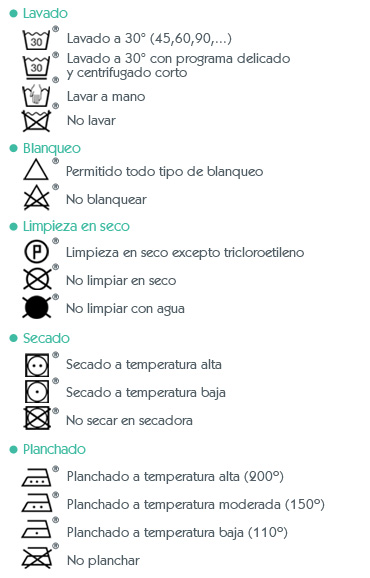 Símbolos de lavado y mantenimiento Ginetex explicaciones leyenda Orchestra