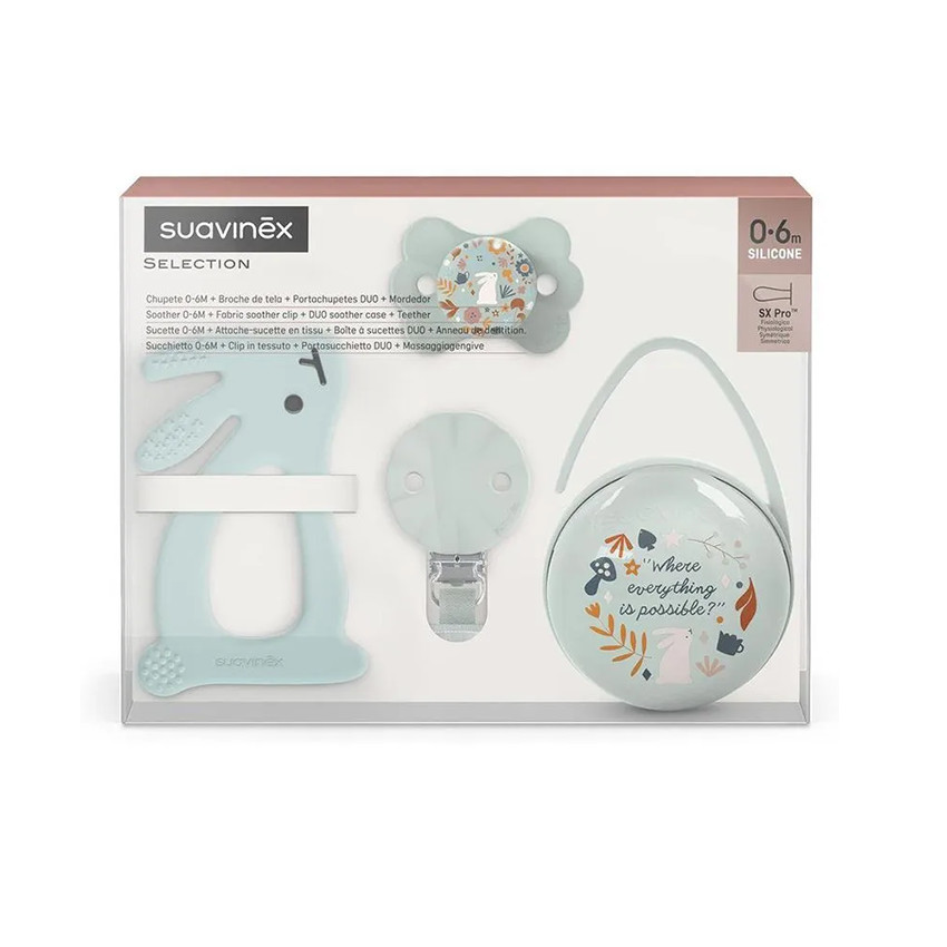 Set Regalo Wonderland Azul 
