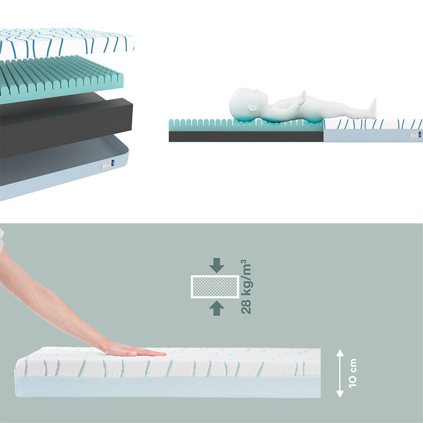 Matelas ergonomique anti tête plate Cosy'Lite 60 x 120 cm 