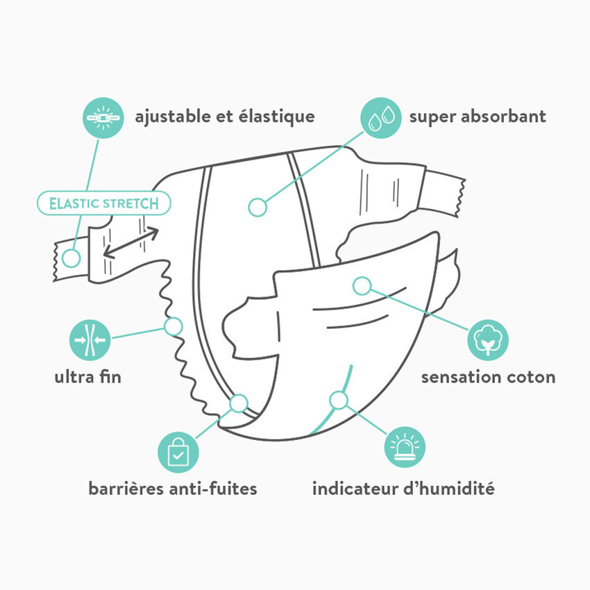 Couches Premium T5 Junior (11-24 kg) - x20 