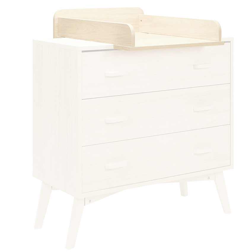 Plan para cambiar Cameron para cómoda Cameron 