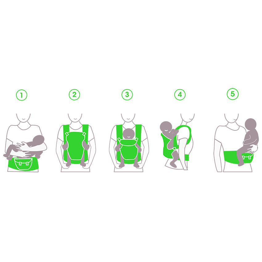 Portabebés Avry con 5 posiciones 