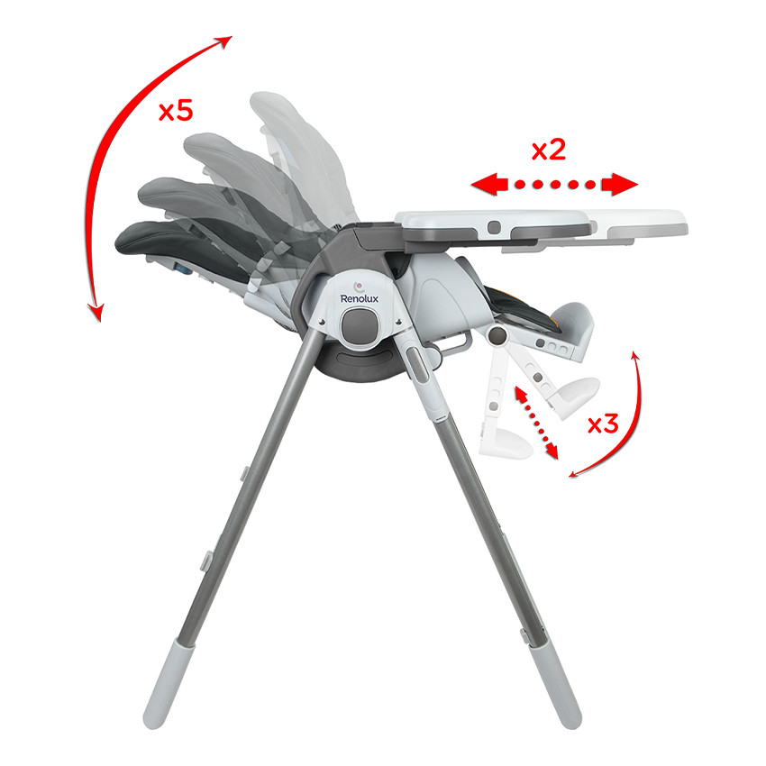 Trona ajustable Bébévision Sophie la Girafe Sunrise 