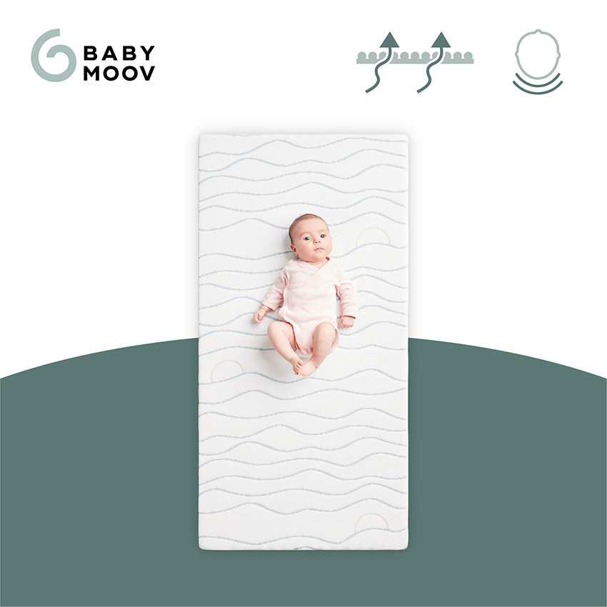 Matelas ergonomique anti tête plate Cosy'Lite 70 x 140 cm 