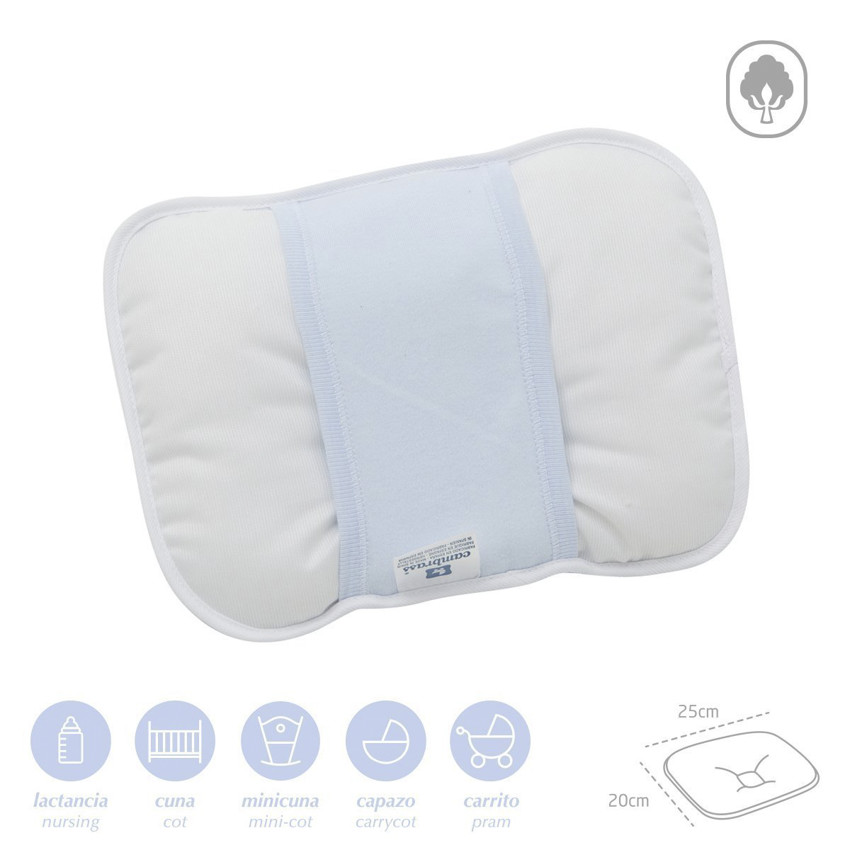 COJIN DE BRAZO 25x20x1 CM LISO E CELESTE 