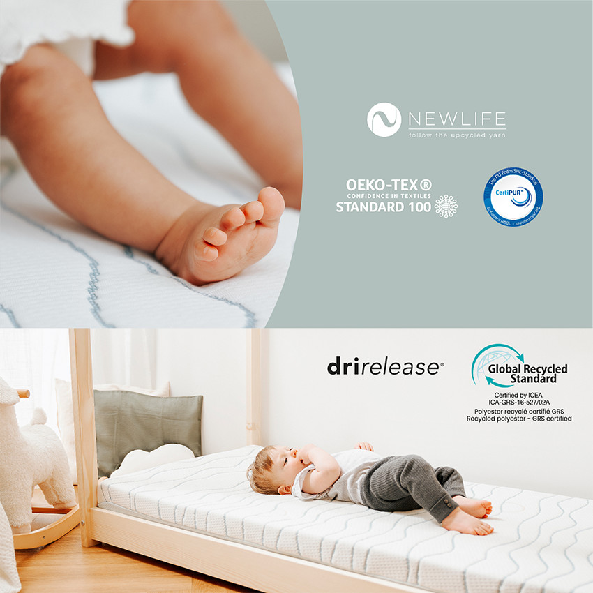 Matelas ergonomique anti tête plate Cosy'Lite 60 x 120 cm 