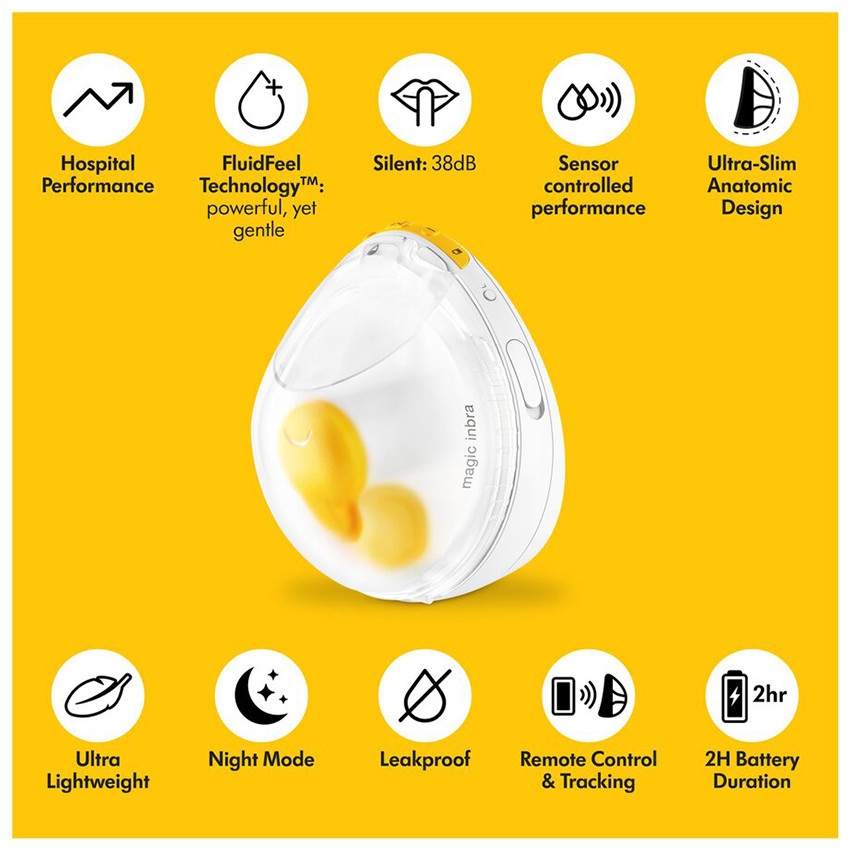 Tire-lait Magic InBra™ Single portable électrique main libre  