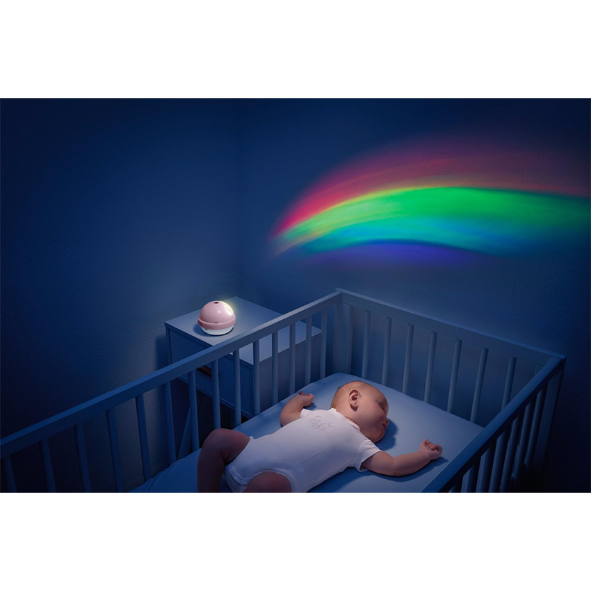 Mobile arc-en-ciel 3 en 1 - Rose 