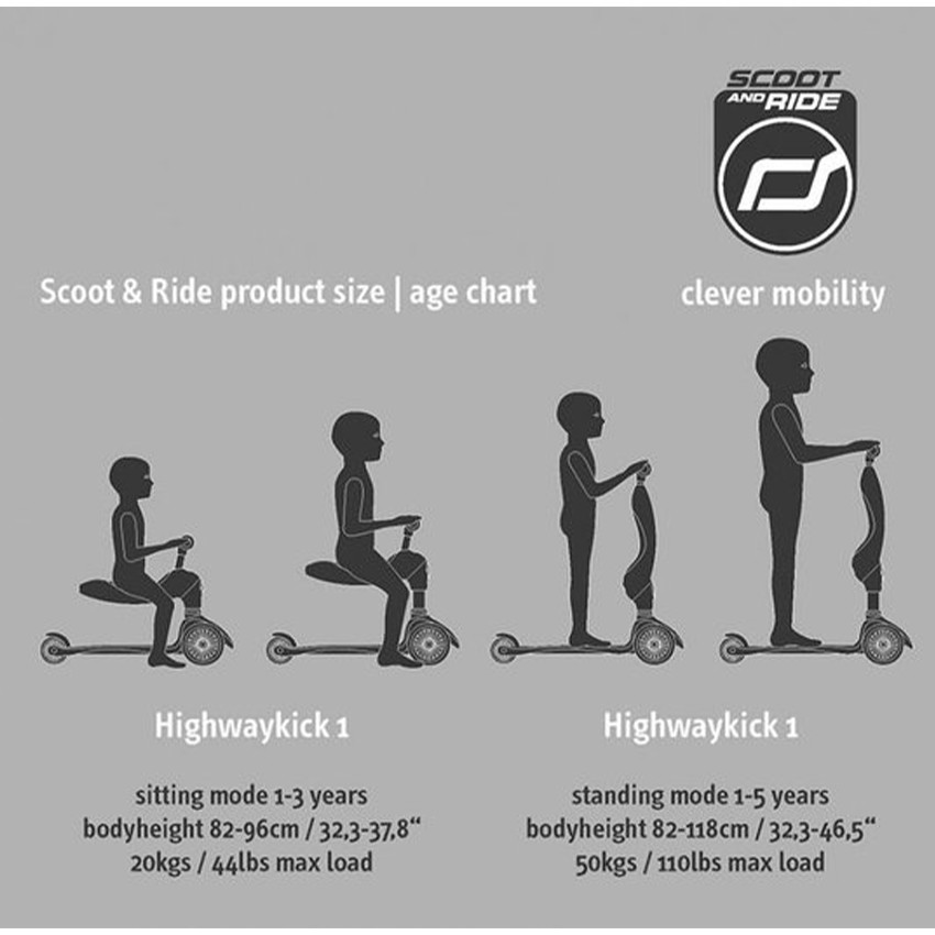 Patinete 2 en 1 Highwaykick 1 Azul Acero 12m-5años 