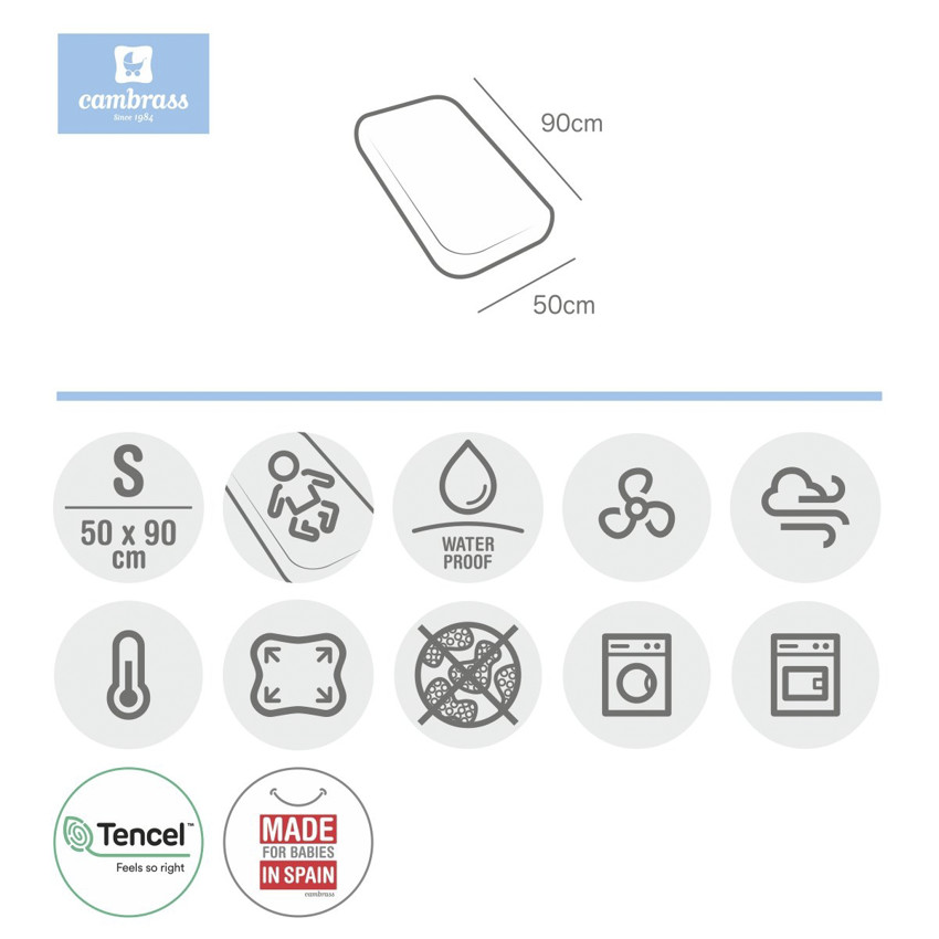 Sábana bajera ajustable impermeable para minicuna blanca 