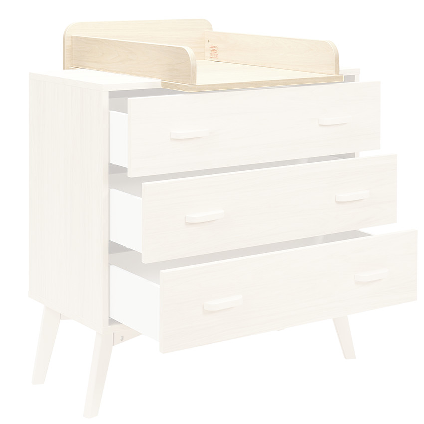 Plan para cambiar Cameron para cómoda Cameron 