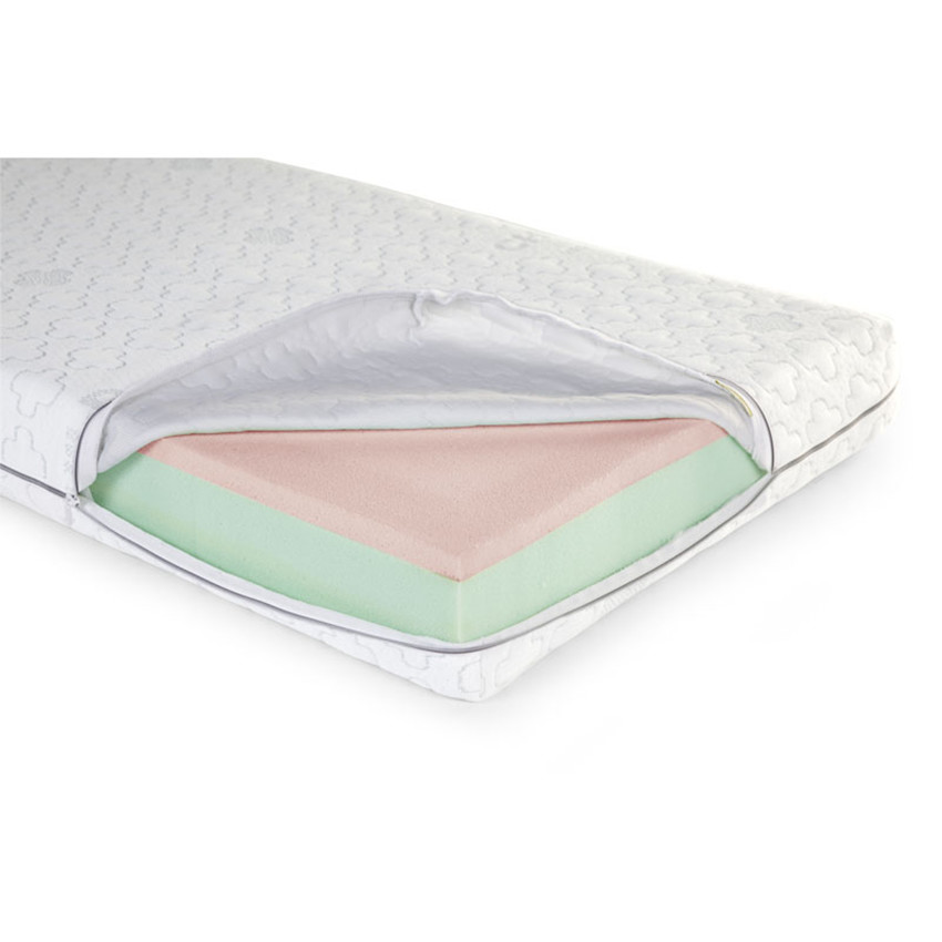 Matelas Safe Sleeper Heavenly berceau – 92 x 42 cm 
